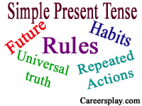Simple Present tense rules with examples