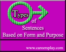 Different Types of sentences based on purpose with example Different Types of sentences based on purpose with example