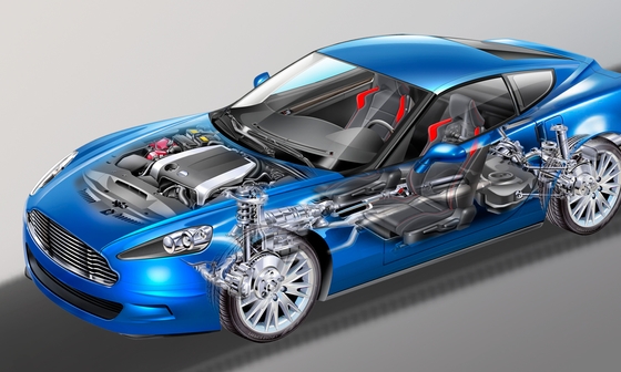 On the Road to Tomorrow: Emerging Trends in the Automotive Industry